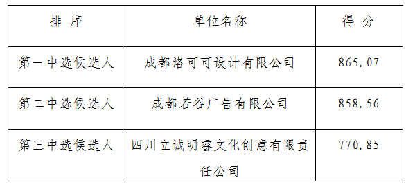微信图片_20200514094258.png