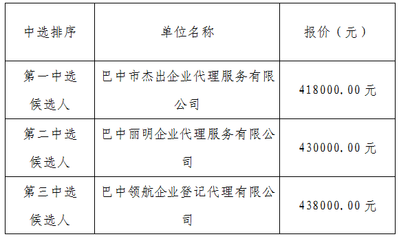 QQ图片20201222093916.png