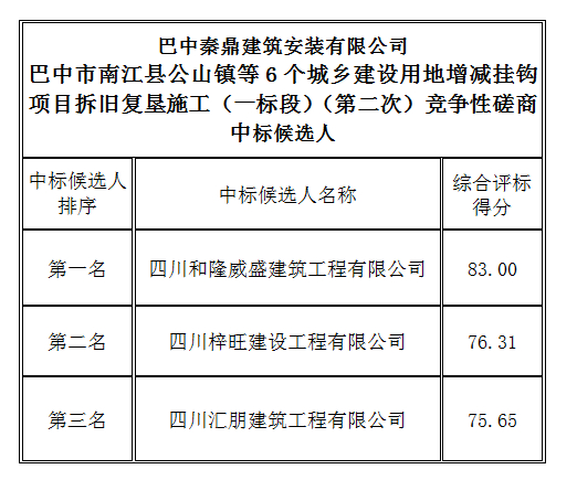 微信图片_20220527120317_副本.jpg